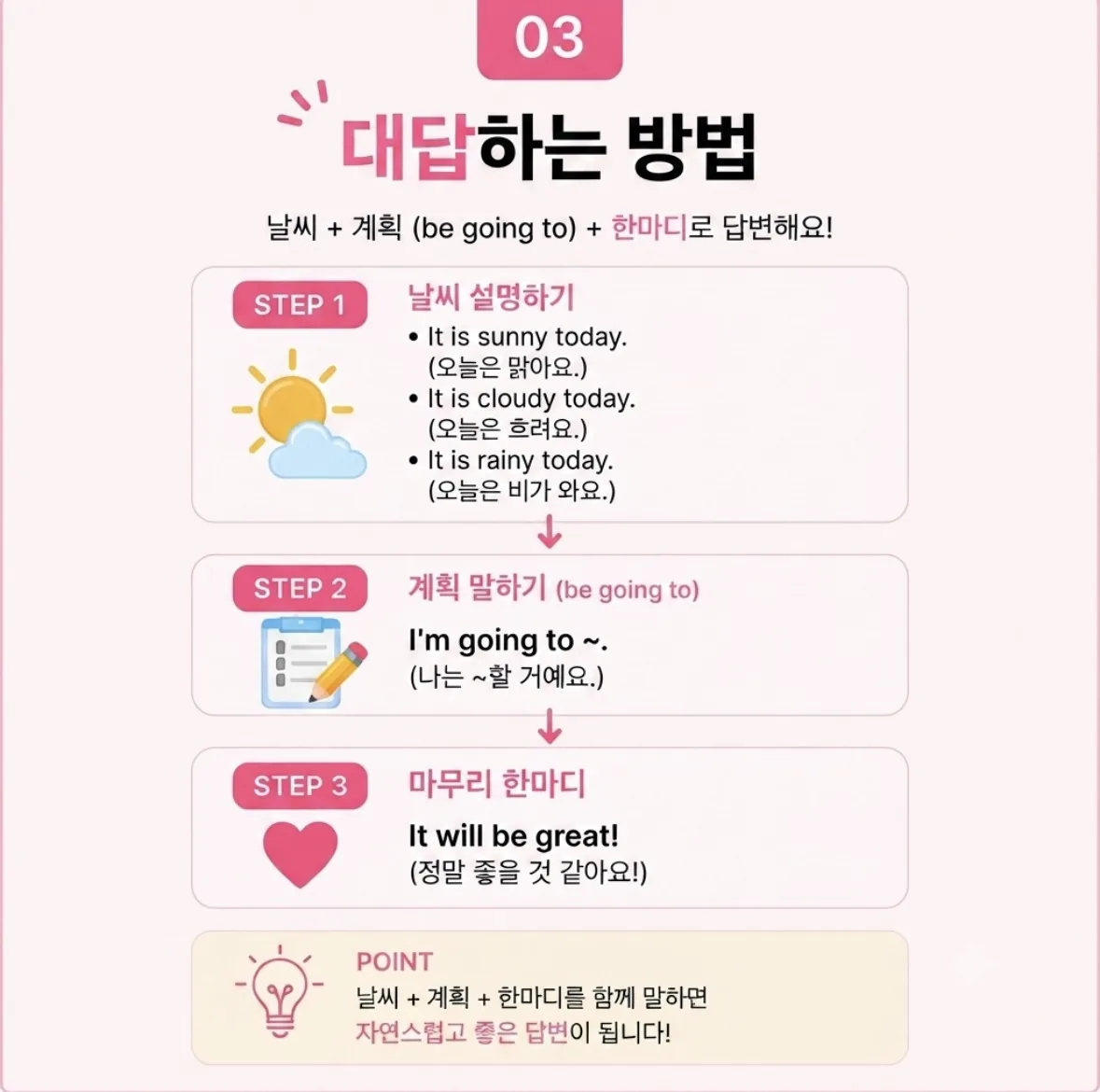 답변 방법 수업 자료